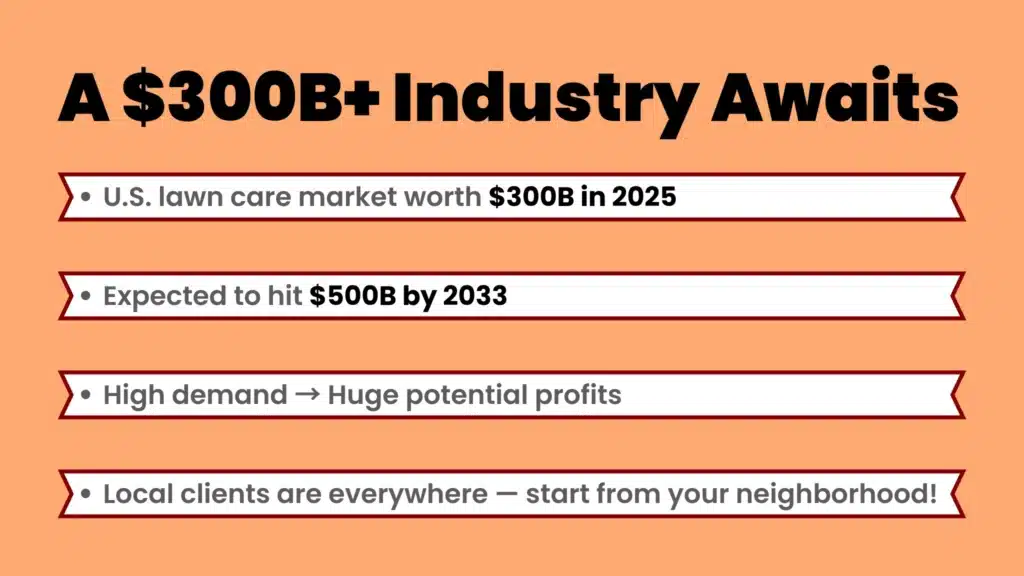 an image showing about A $300B+ Industry Awaits