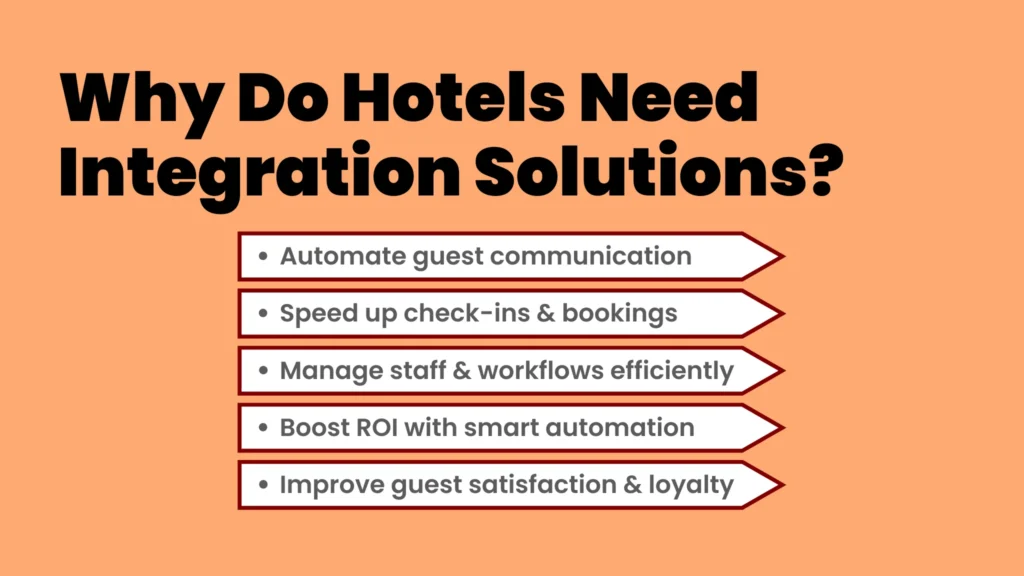 an image about Why Do Hotels Need Integration Solutions