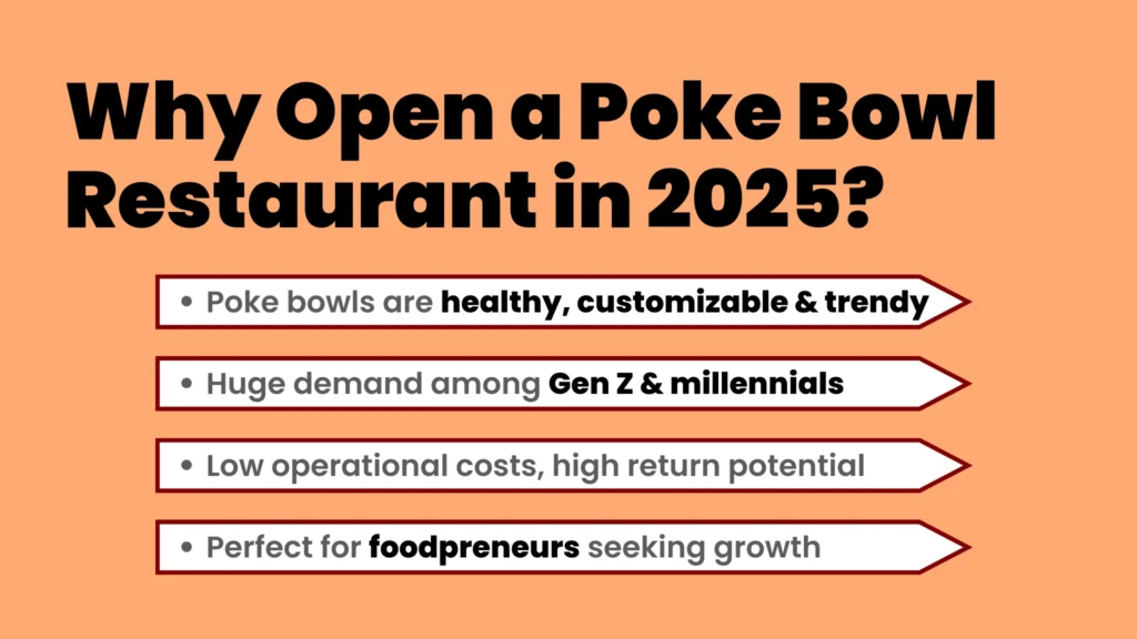 an image about  Why Open a Poke Bowl Restaurant in 2025