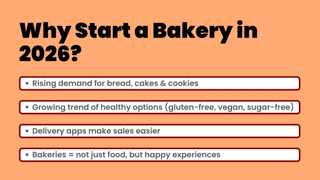 an image about Why Start a Bakery in 2026