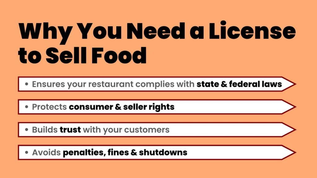 an image about Why You Need a License to Sell Food