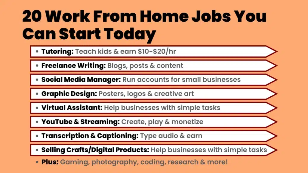an image showing about various websites to help in remote jobs