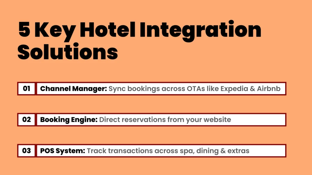 an image about 5 Key Hotel Integration Solutions