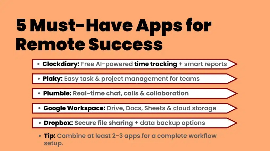 an image about Must-Have Apps for Remote Success