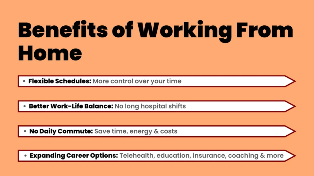 an image showing Benefits of Working From Home