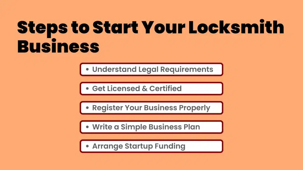 an image about Steps to Start Your Locksmith Business