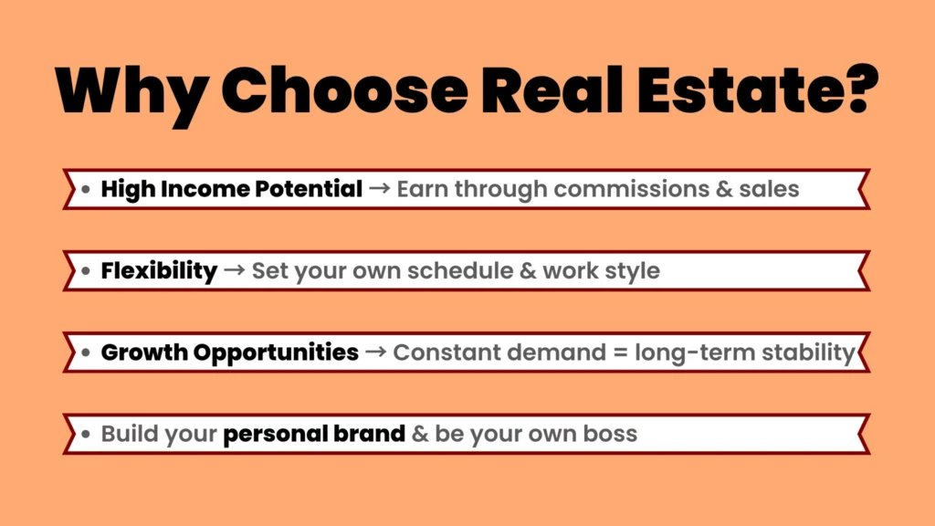 an image about Why Choose Real Estate