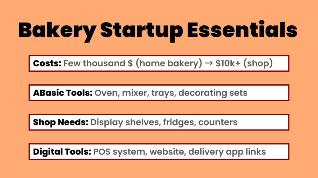 an image about  Bakery Startup Essentials