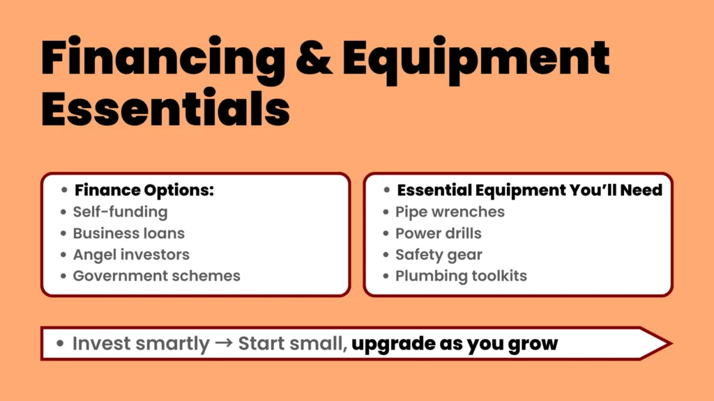 an image about Financing & Equipment Essentials