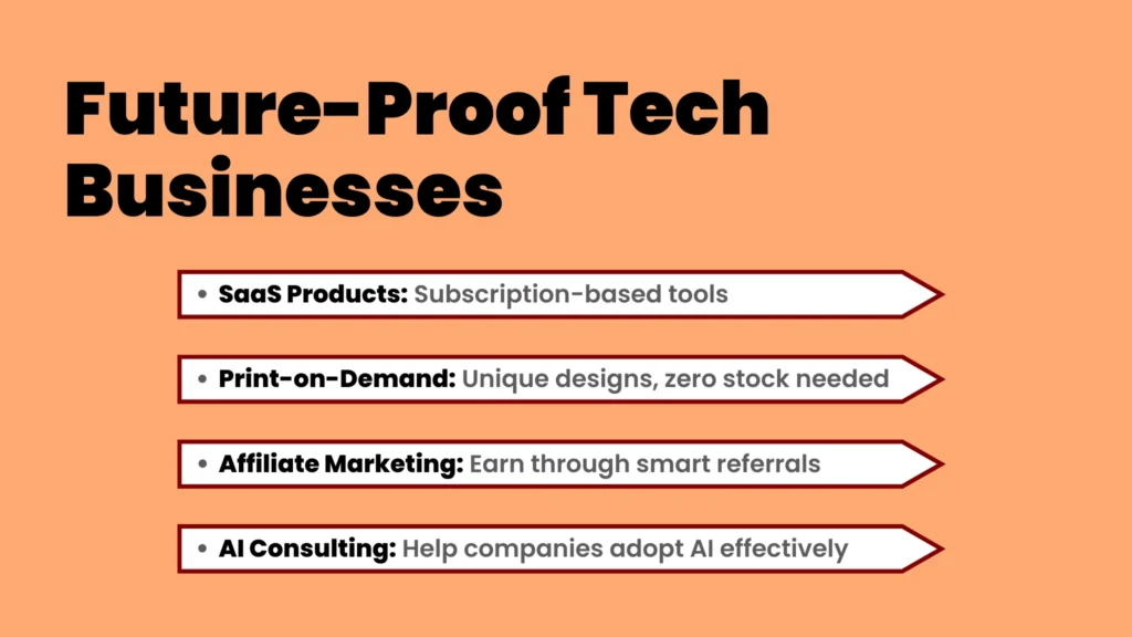 an image showing about the Future-Proof Tech Businesses