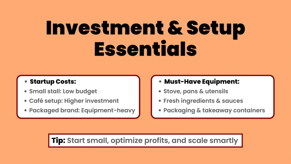 an image about Investment & Setup Essentials
