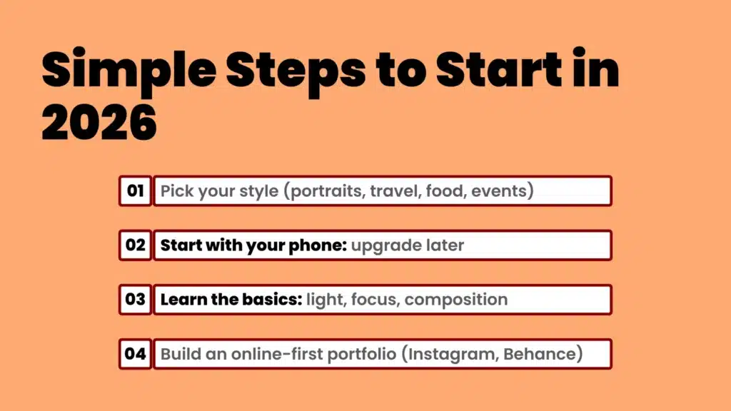 an image about Simple Steps to Start in 2026
