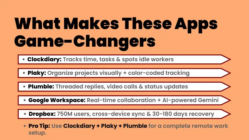 an image about what makes these apps, game changers