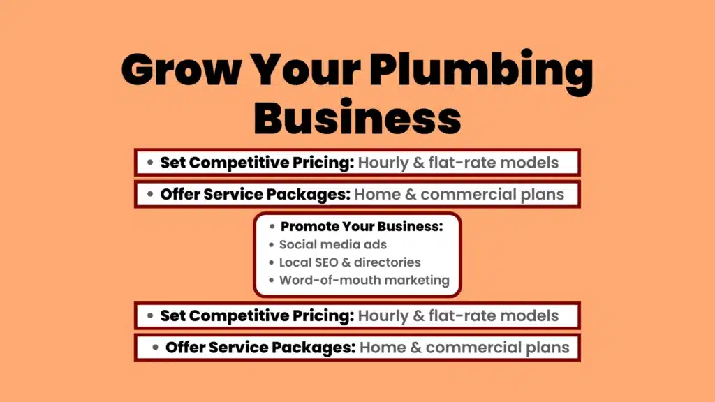 an image about Grow Your Plumbing Business