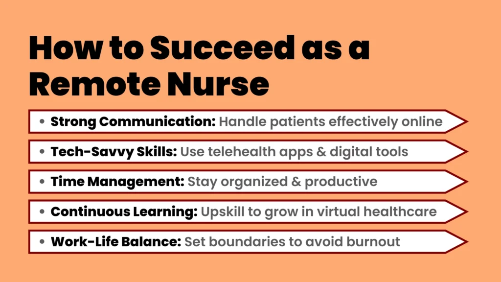 an image about How to Succeed as a Remote Nurse