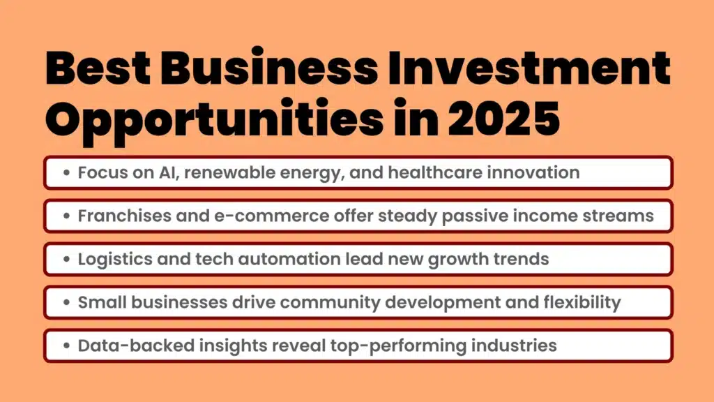 Top business investment opportunities 2025