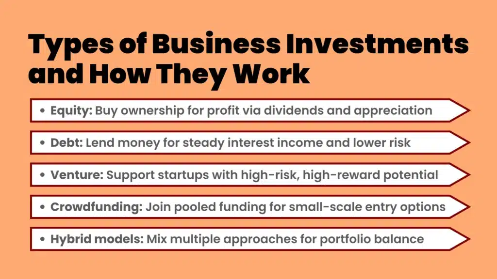 Types of business investments