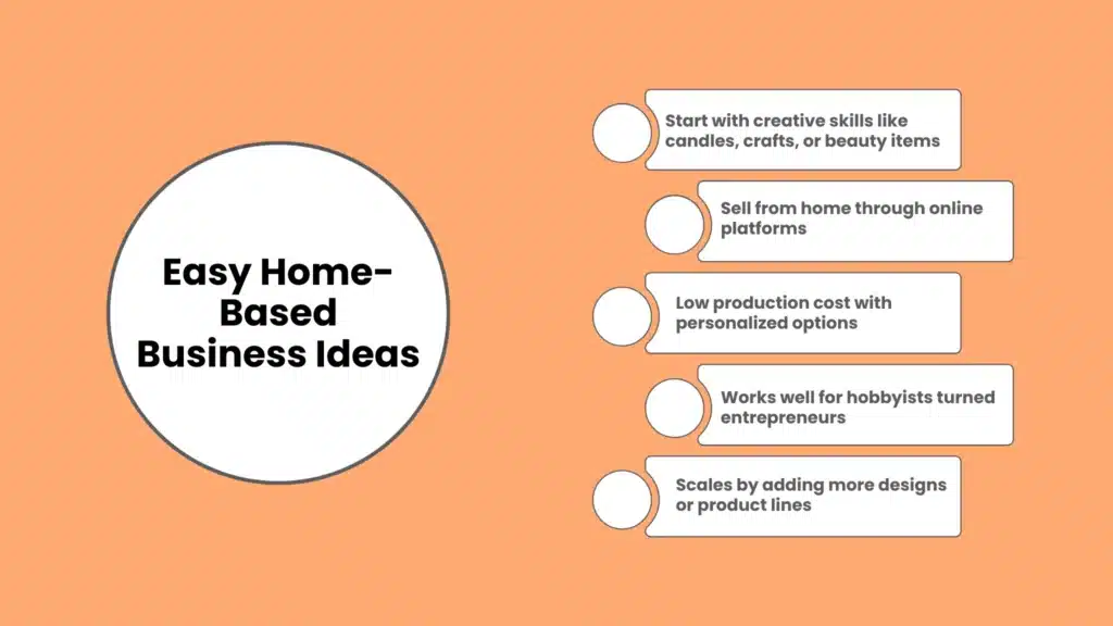 Easy Home-Based Business Ideas