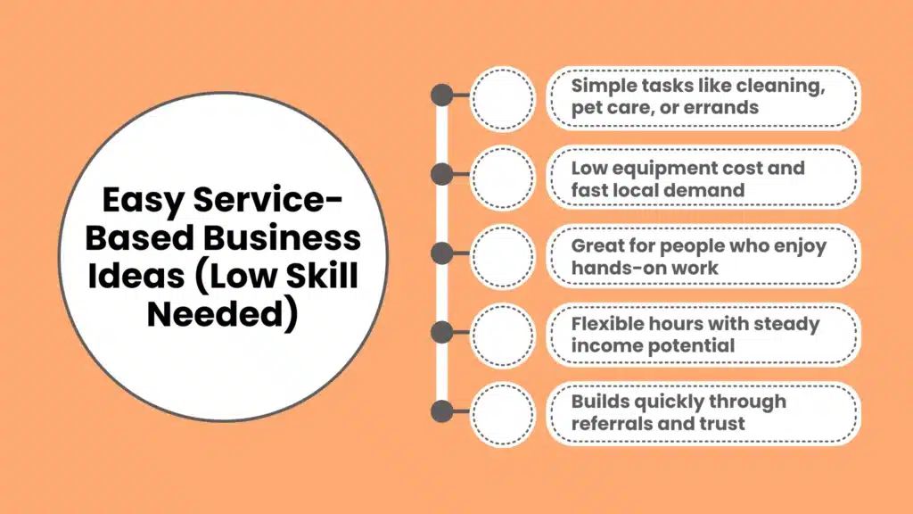 Easy Service-Based Business Ideas (Low Skill Needed)