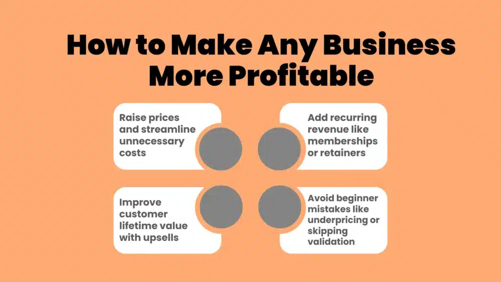 How to Make Any Business More Profitable
