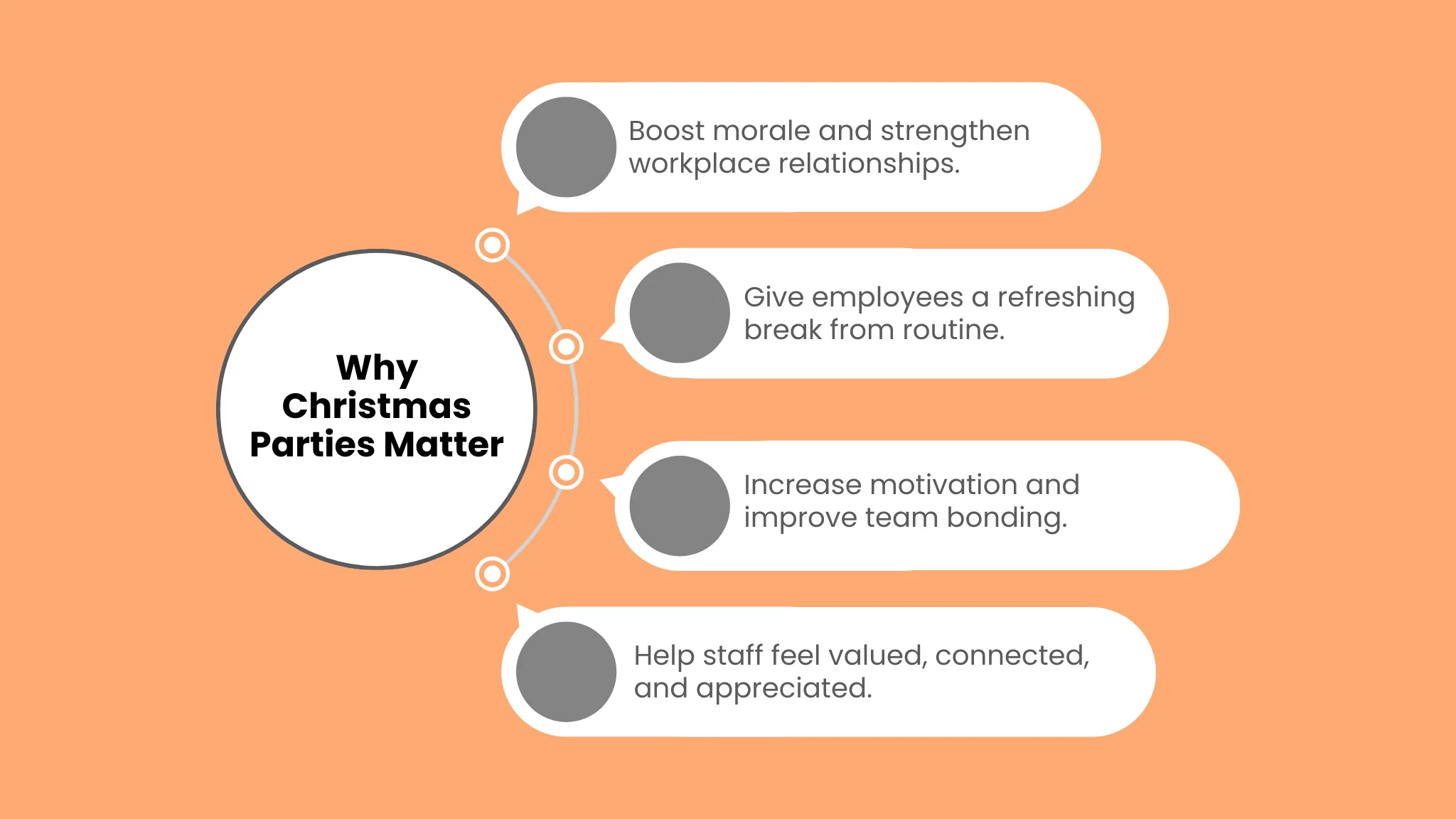 Why Christmas Parties Matter in Business
