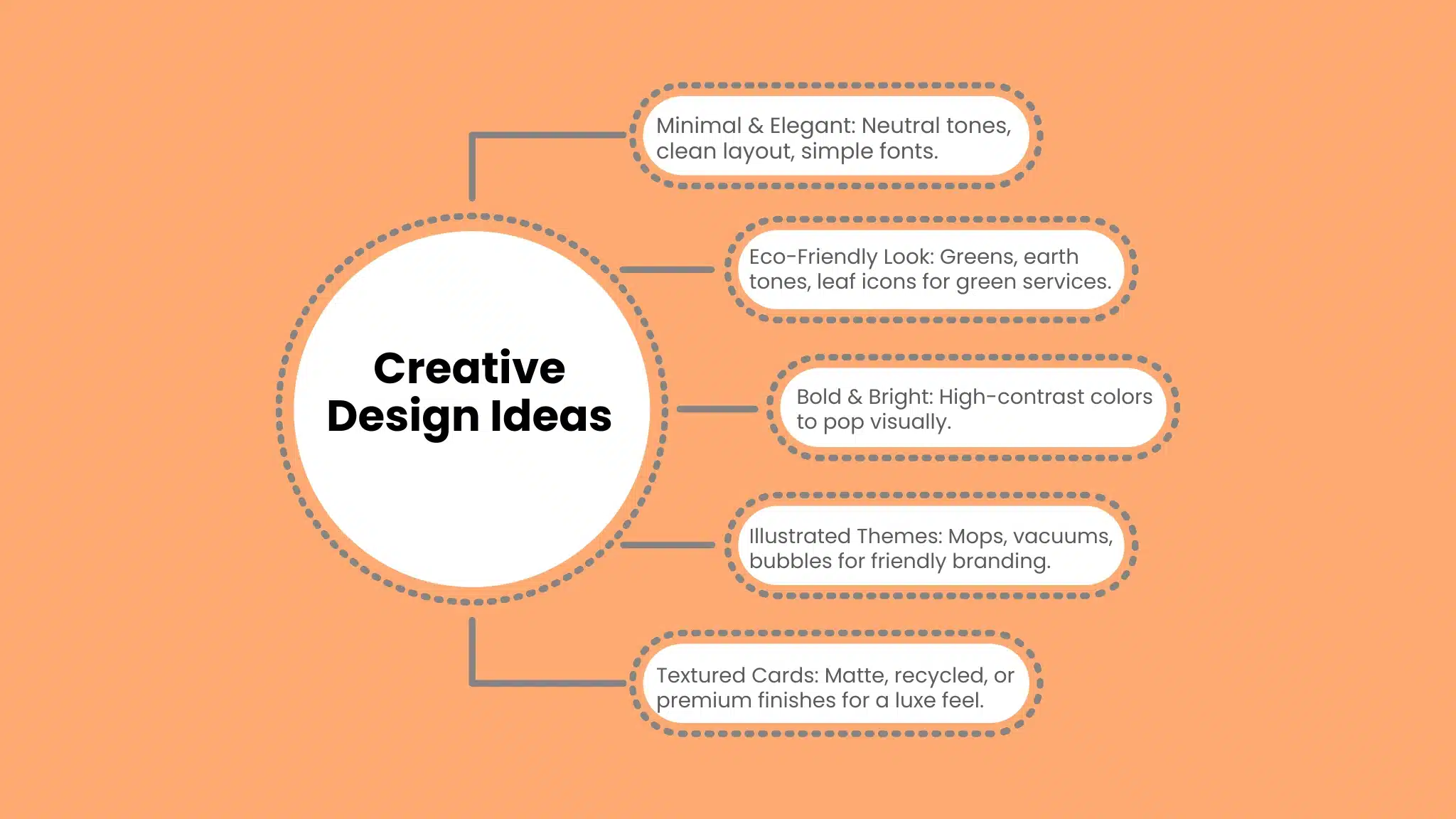 Creative House Cleaning Business Cards Design Ideas