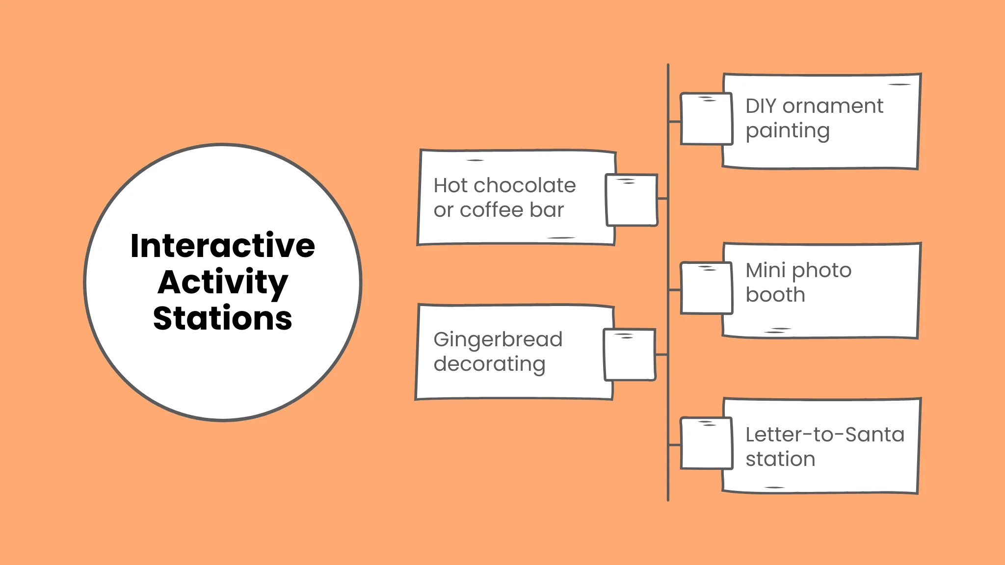 Interactive Activity Stations