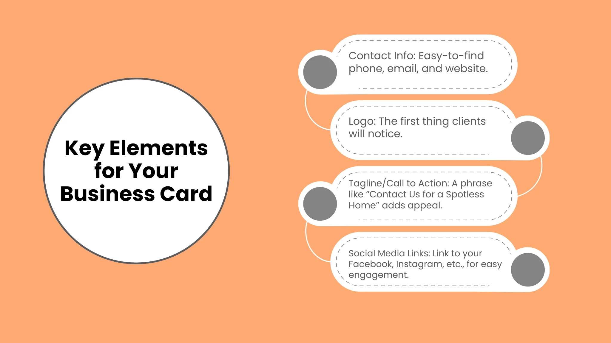 Key Elements to Include on Your Cleaning Business Card