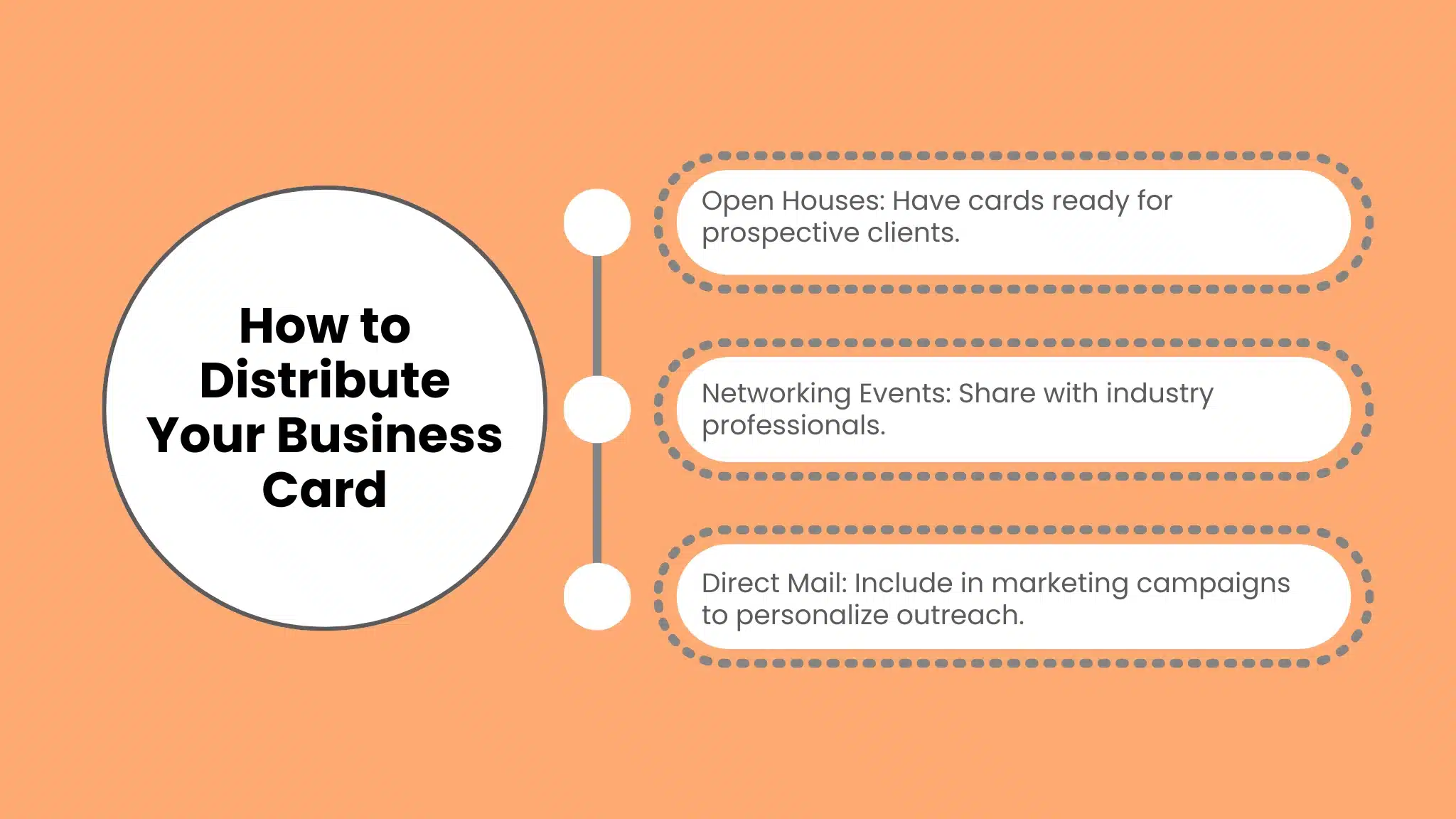 Realtor Business Card Ideas: How to Distribute Your Realtor Business Card