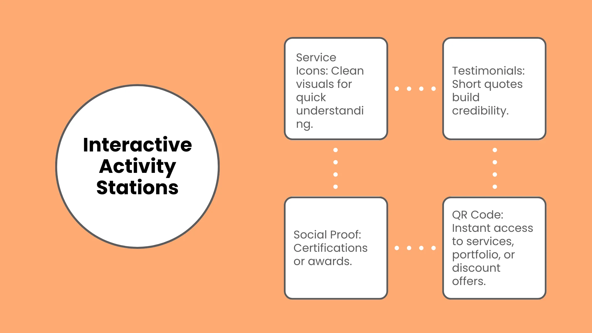 8. Use QR Codes for Instant Access