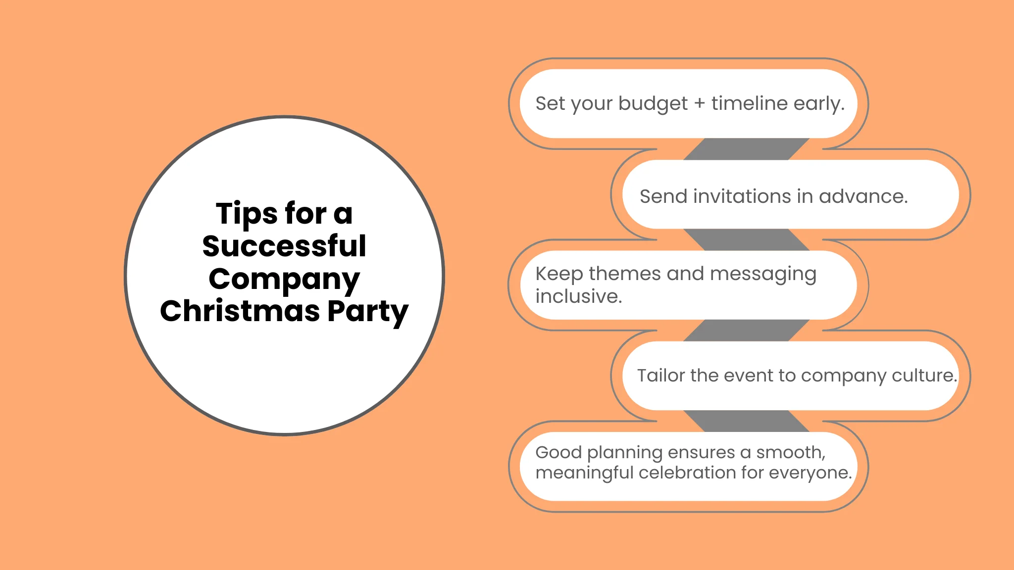 Tips for Planning a Successful Business Christmas Party