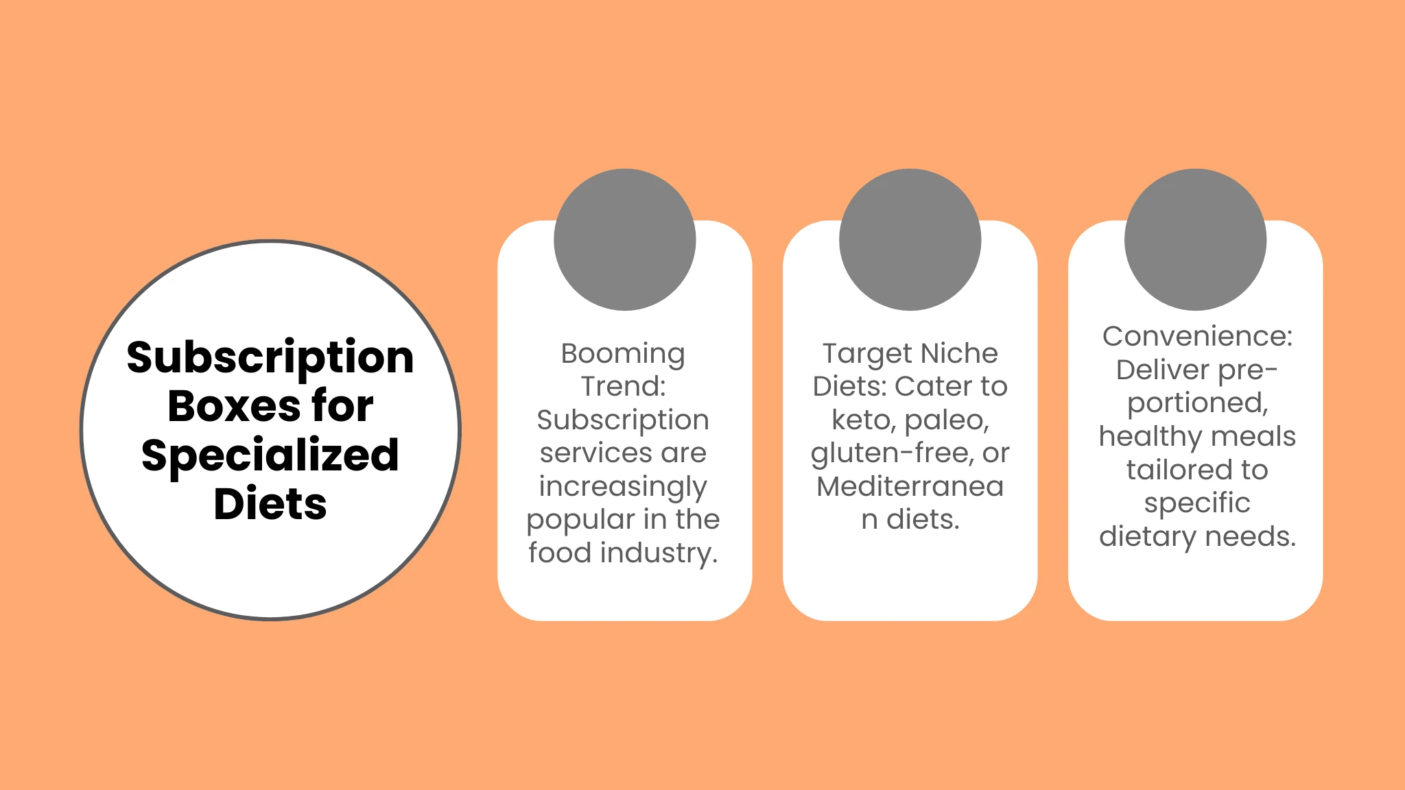 2. Food Subscription Boxes for Niche Diets