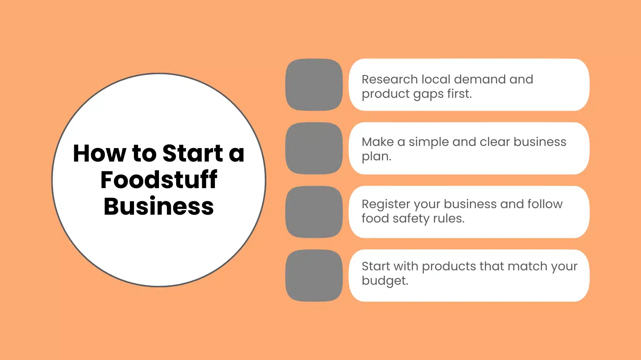 How to Start a Foodstuff Business Step by Step