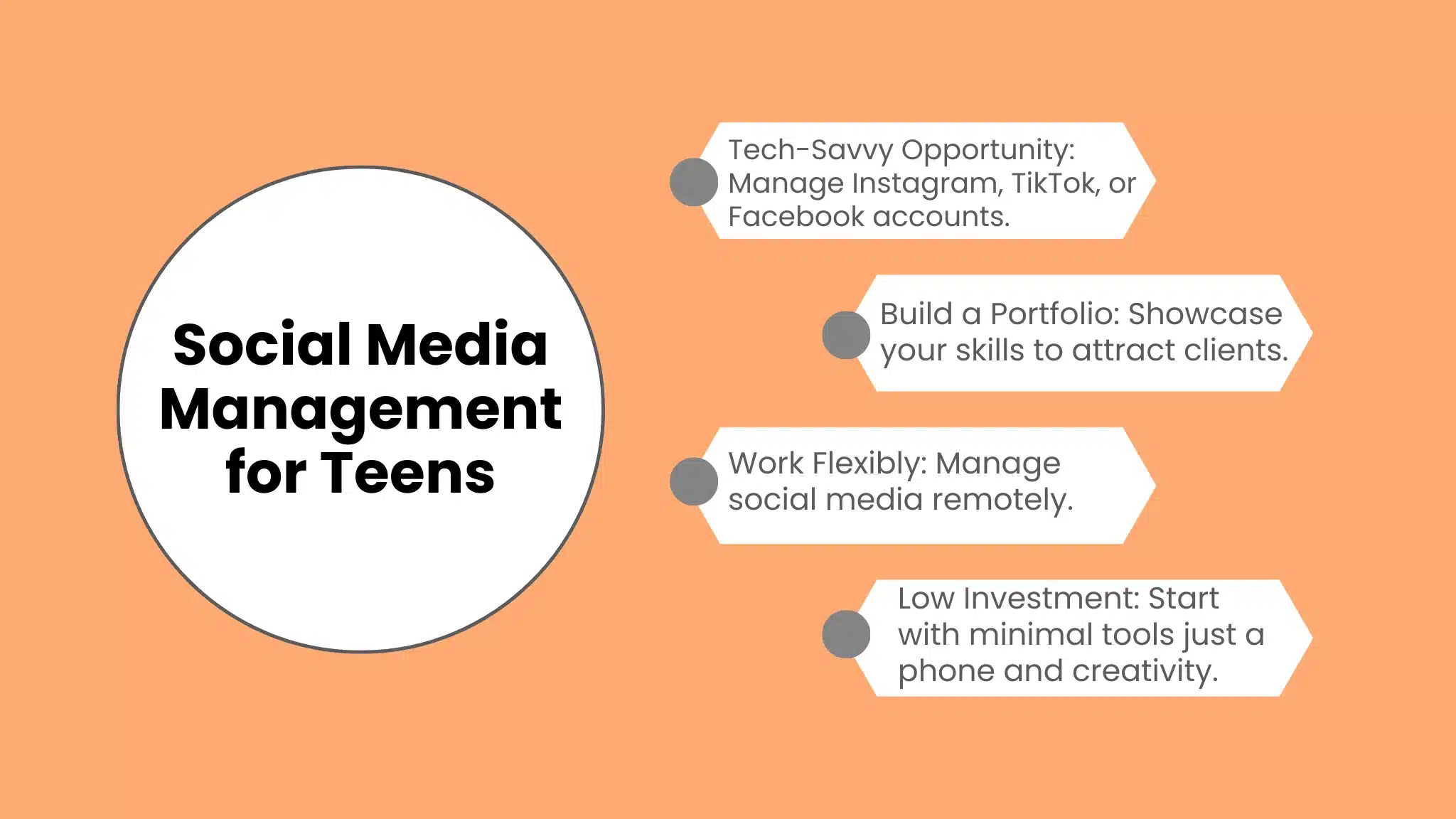 6. Social Media Management for Small Businesses