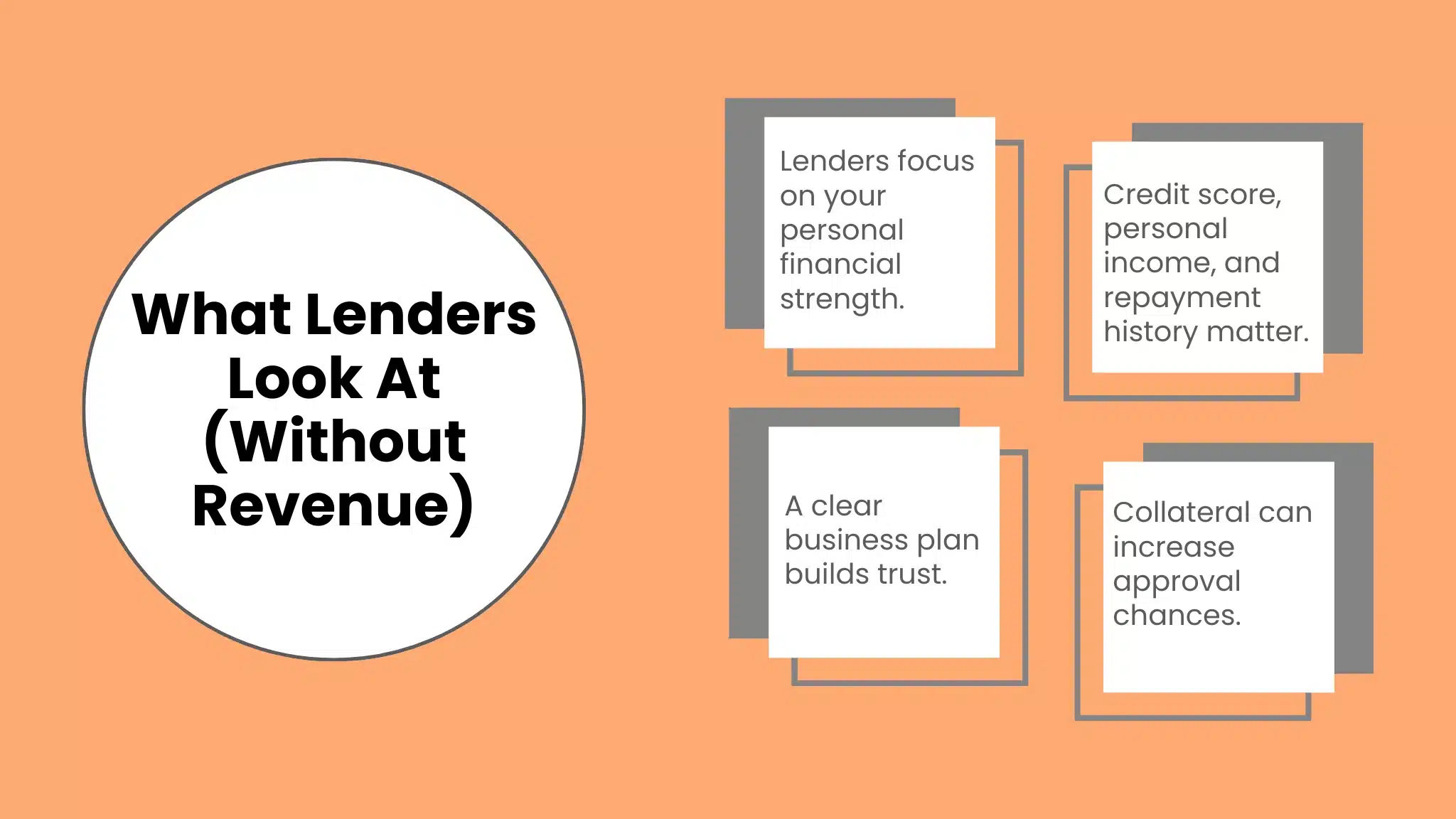 What Lenders Look For When You Have No Revenue