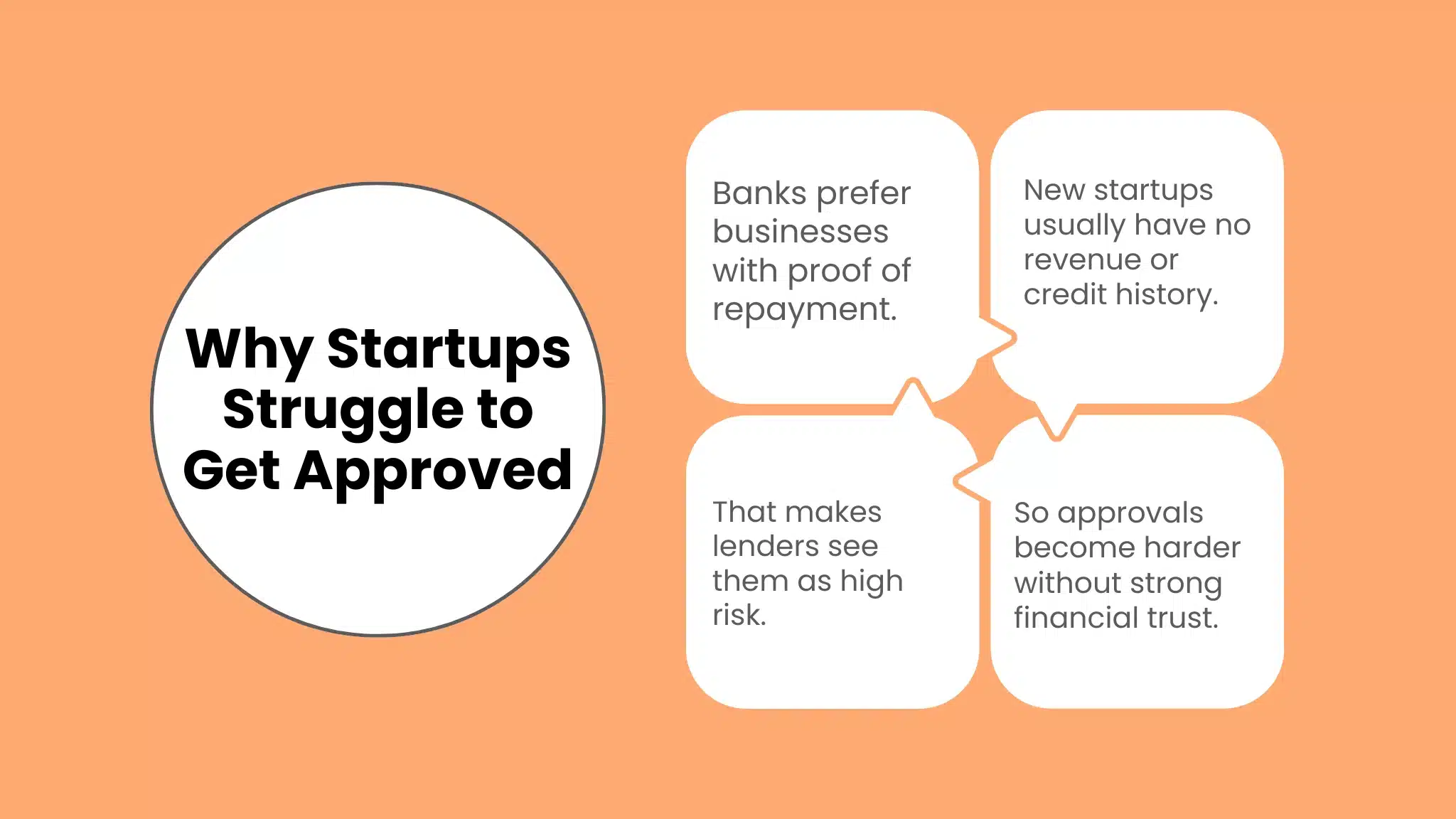 Why Startups Struggle to Get Traditional Business Credit Cards