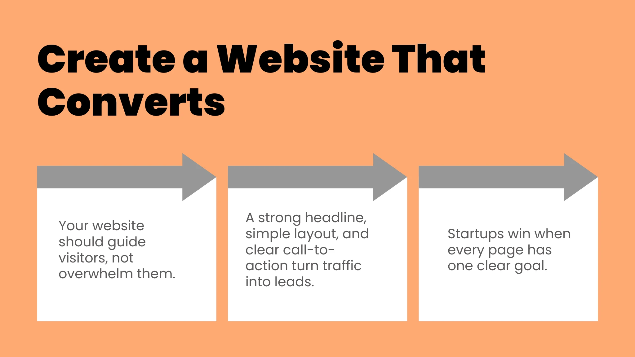 Build a website that converts visitors into leads