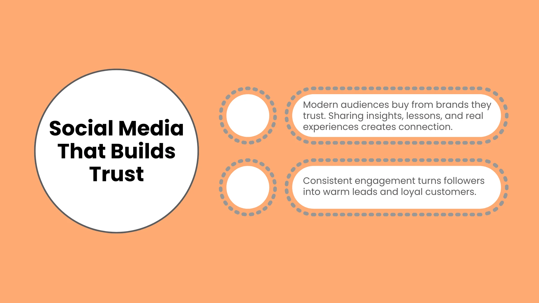 Use social media like a conversation, not a billboard