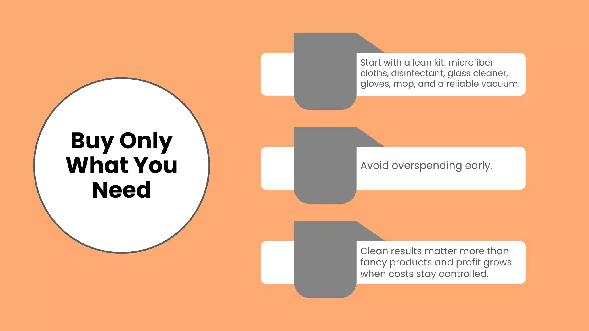 Estimate startup costs and buy the right supplies