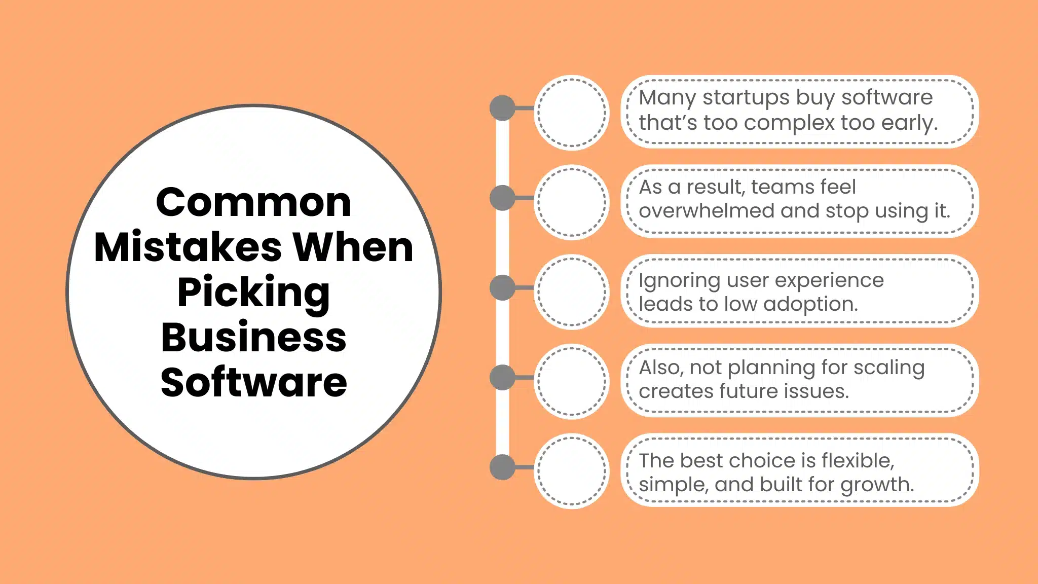 Common Mistakes Startups Make When Choosing Software