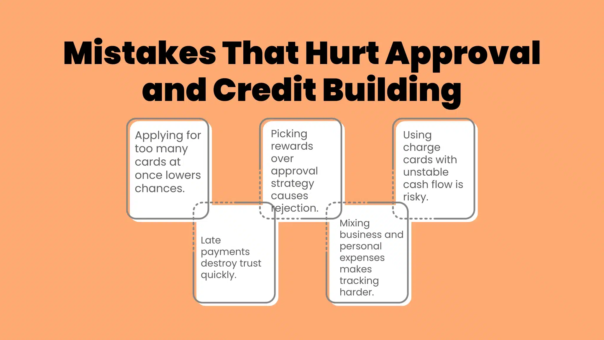 Mistakes Startups Should Avoid