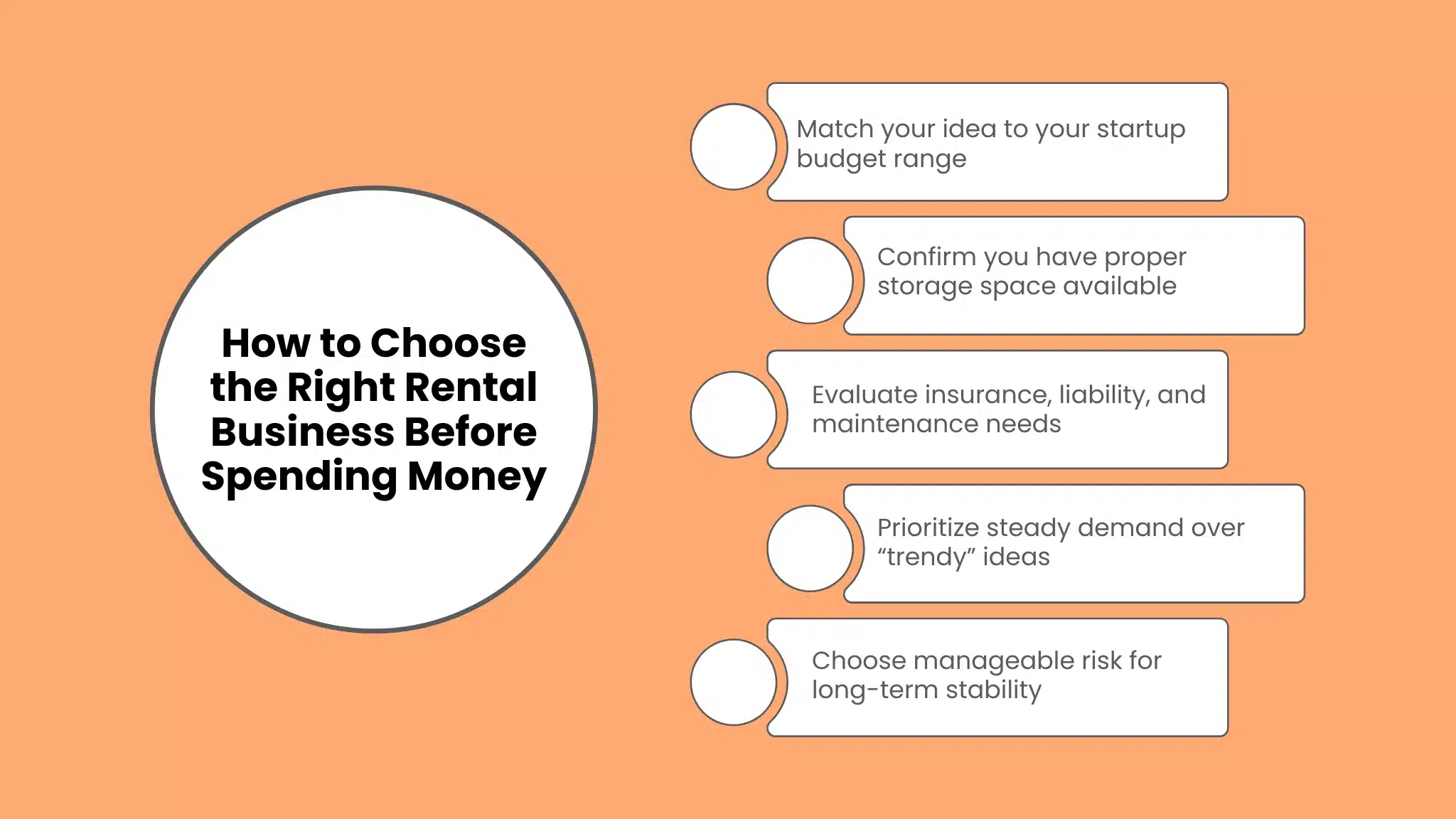Right Rental Business Before Spending Money