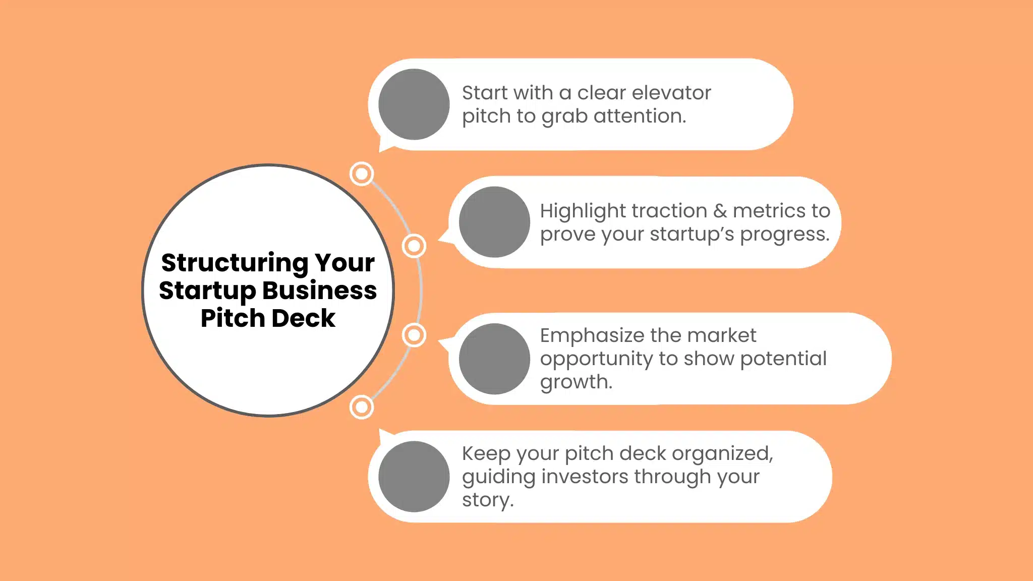Structuring Your Startup Business Pitch Deck