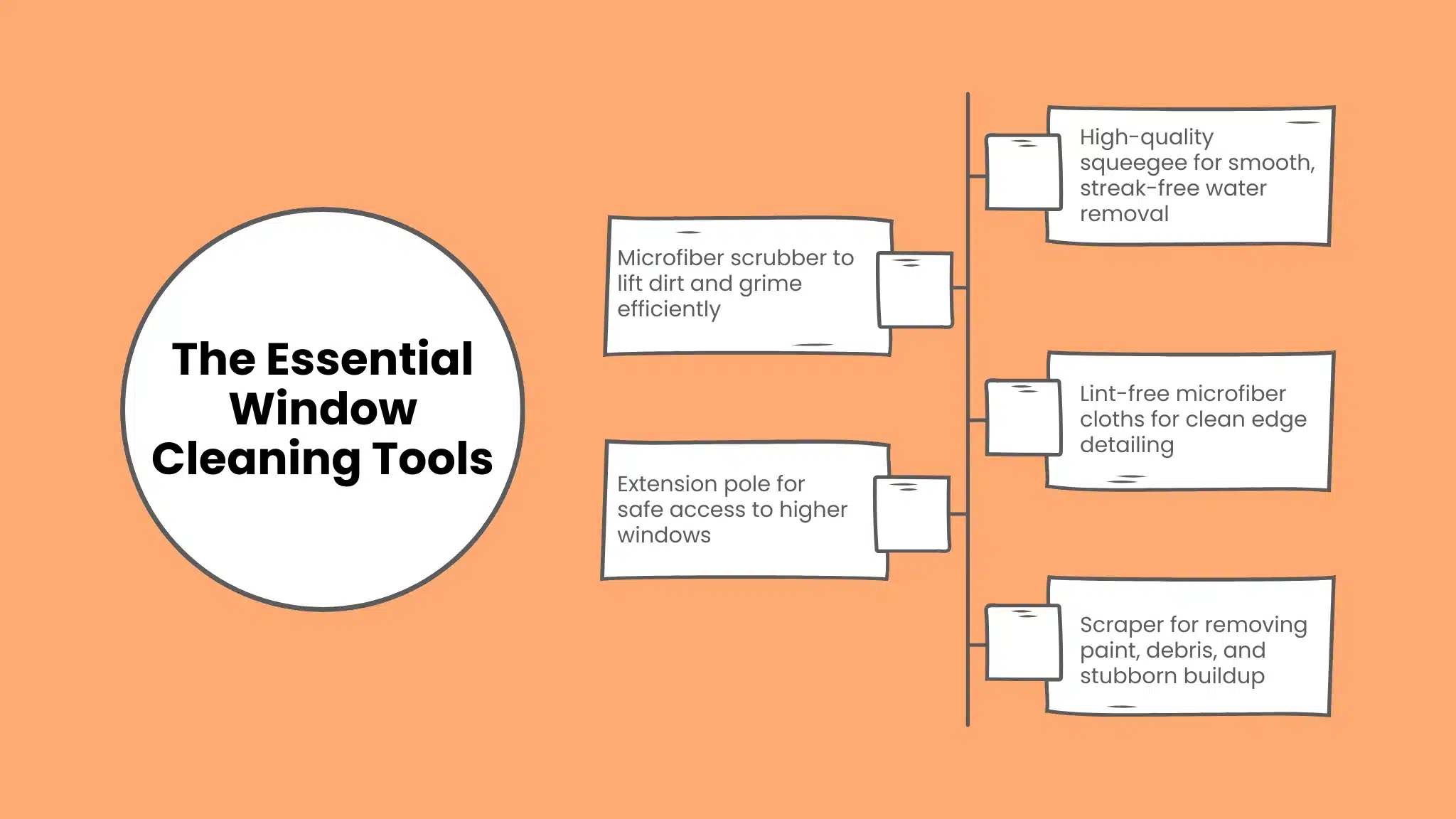 The Essential Window Cleaning Tools