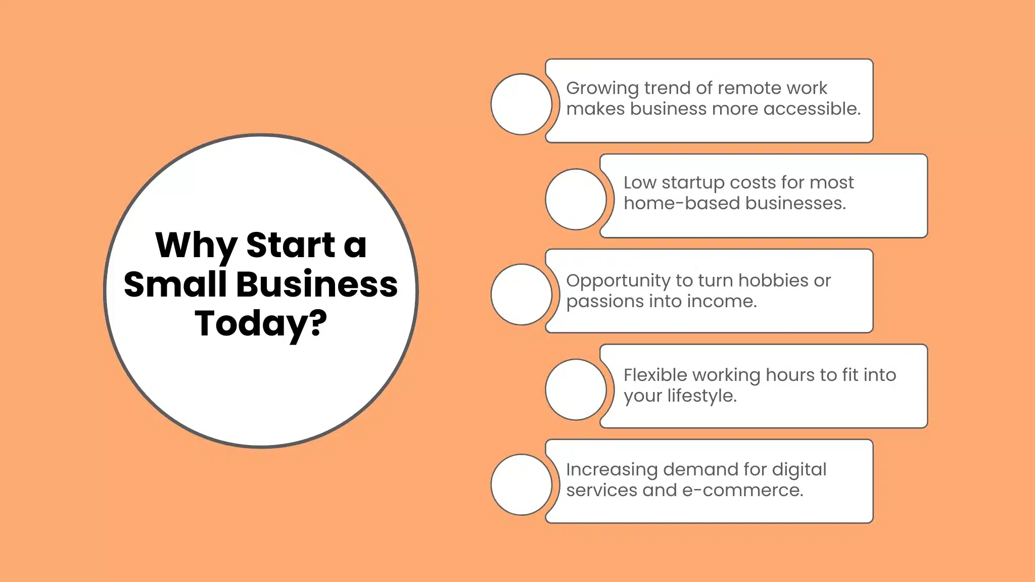 Why Start a Small Business Today?