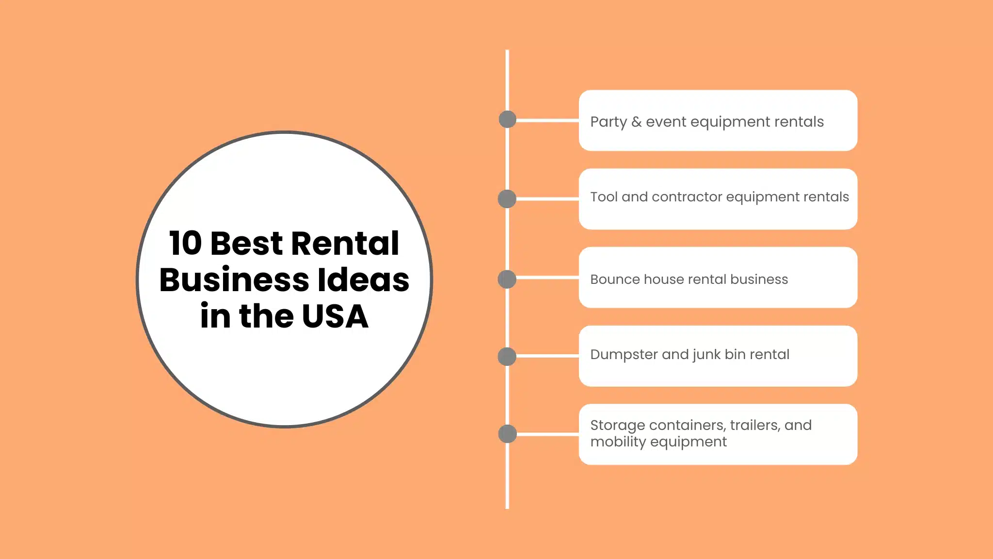 10 Best Rental Business Ideas in the USA