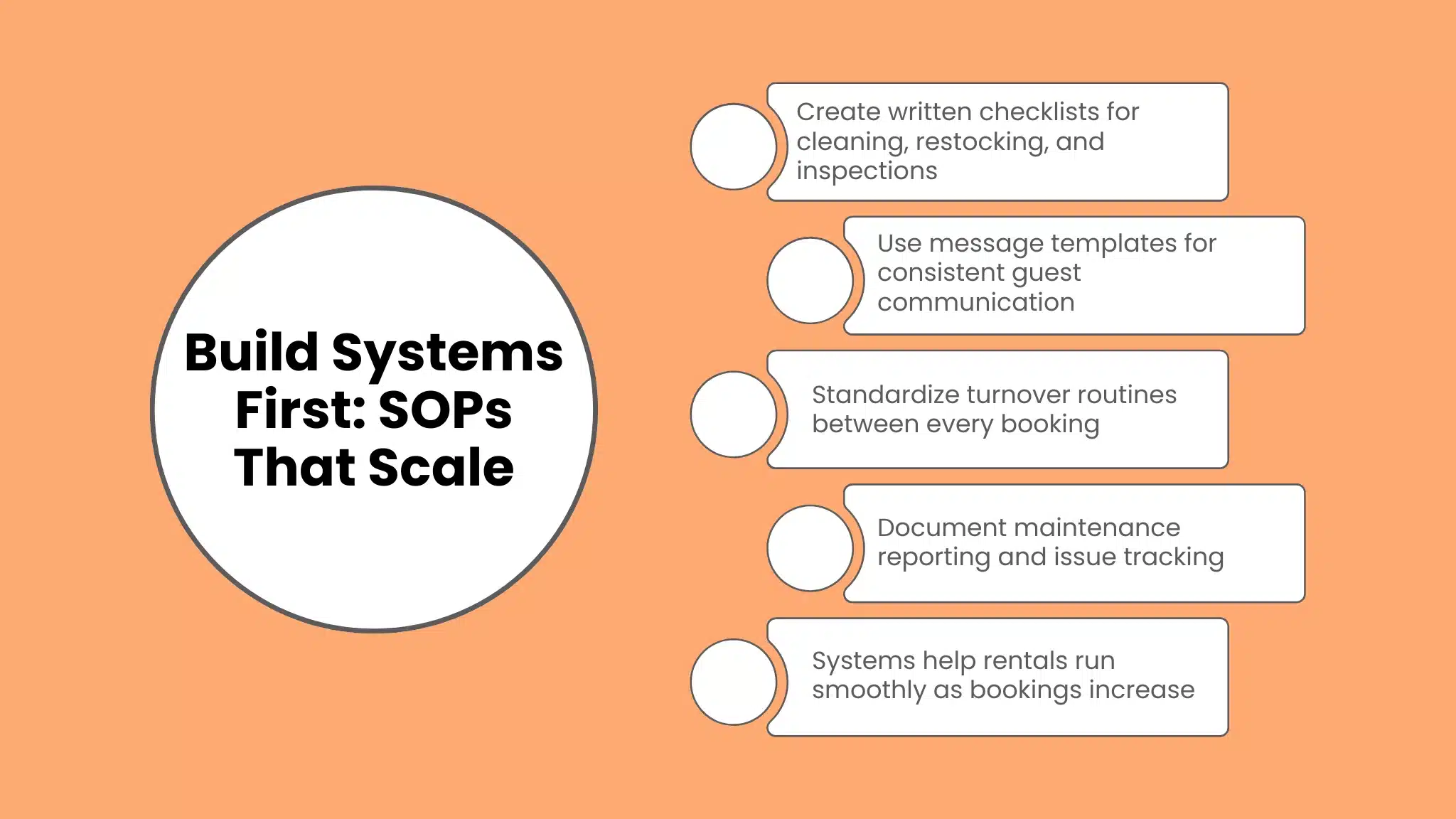 1. Build Systems First: SOPs That Scale