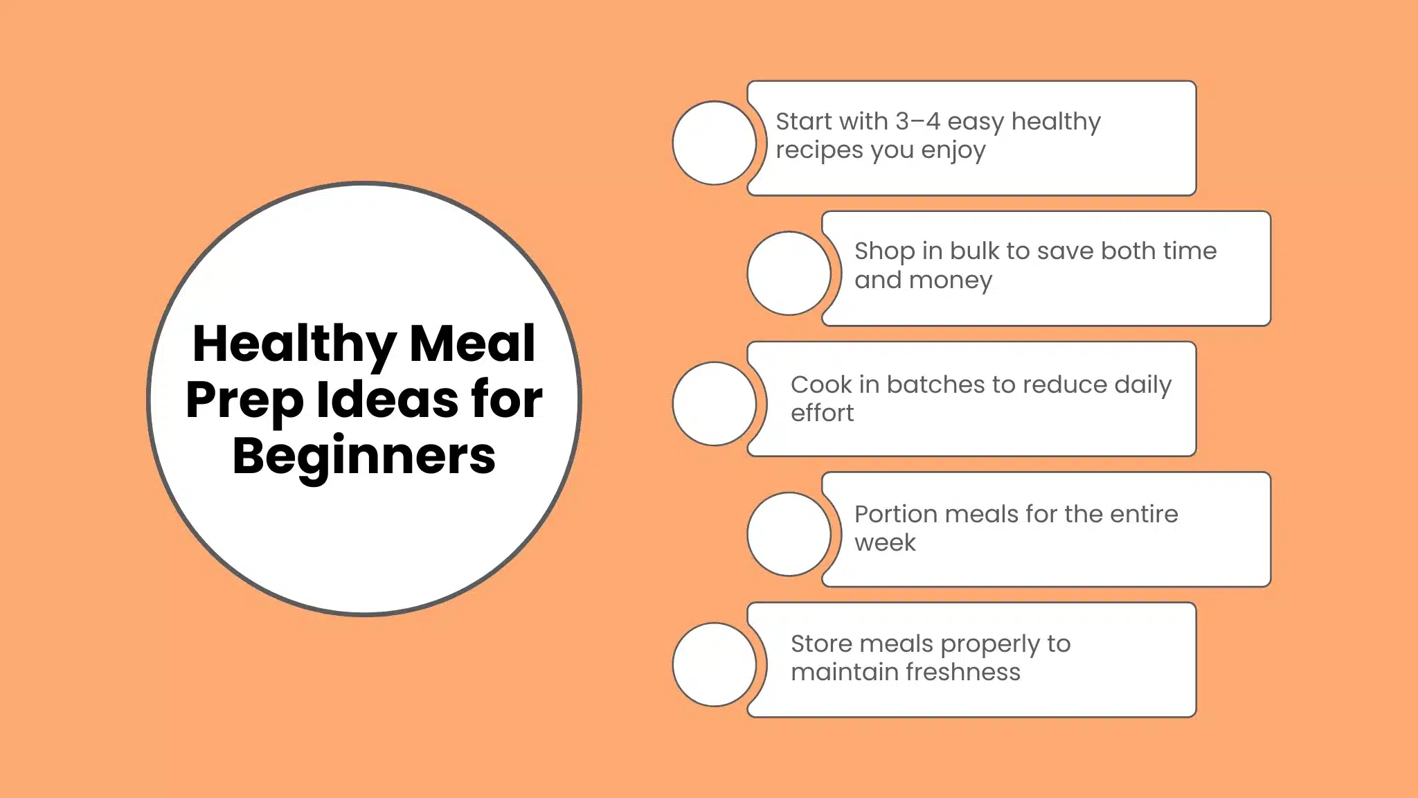 Healthy Meal Prep Ideas for Beginners