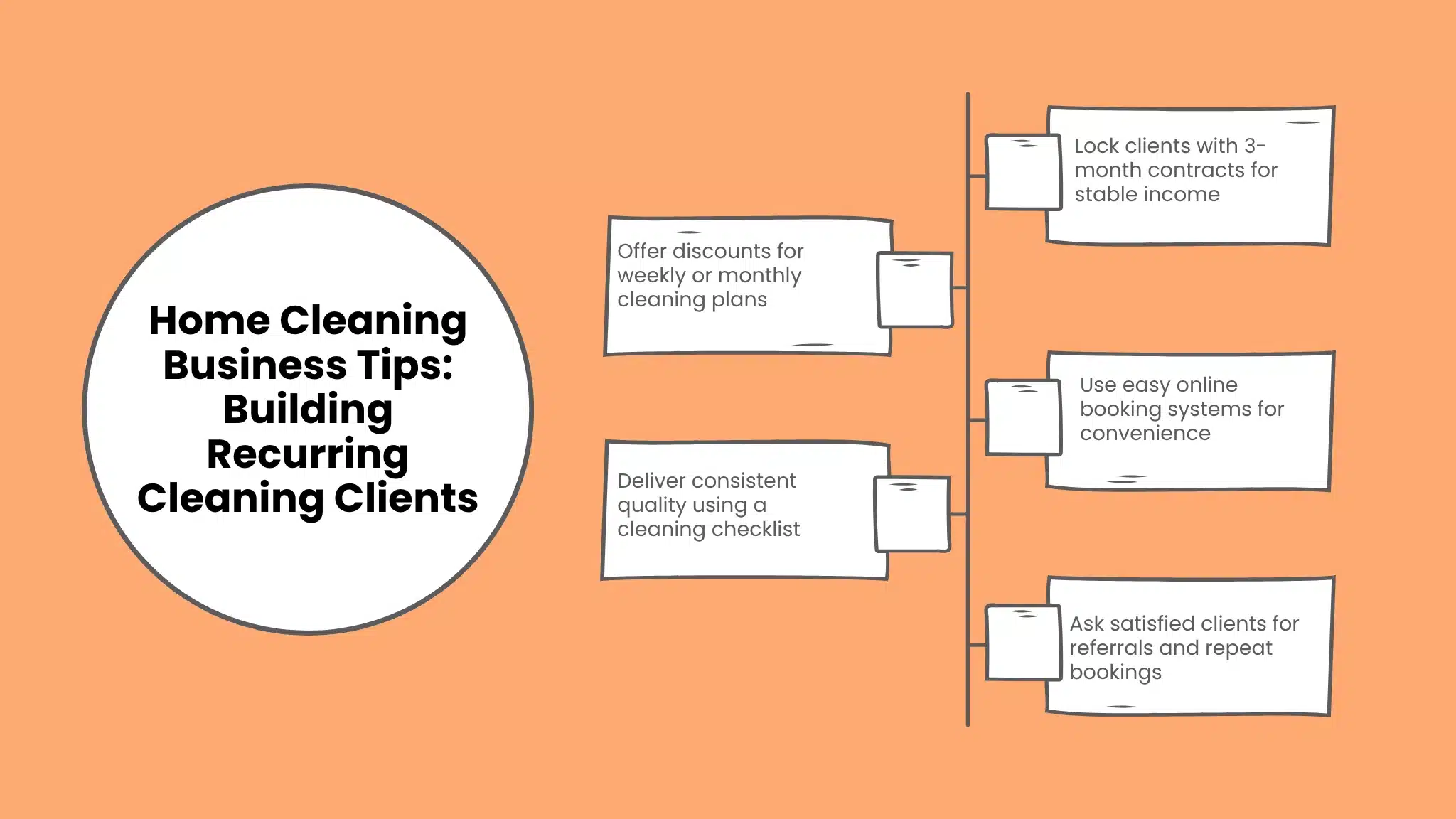 Home Cleaning Business Tips: Building Recurring Cleaning Clients