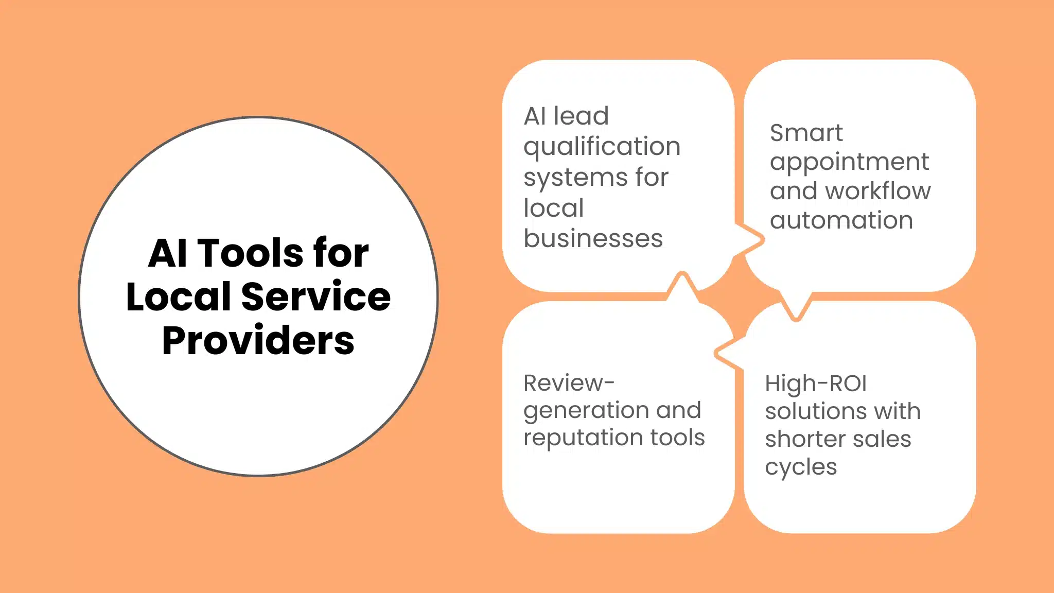 AI Tools for Local Service Providers